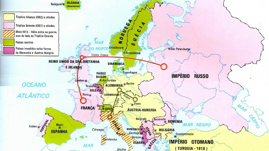 inicio-primeira-guerra-1024x576 Como Iniciou a Primeira Guerra Mundial