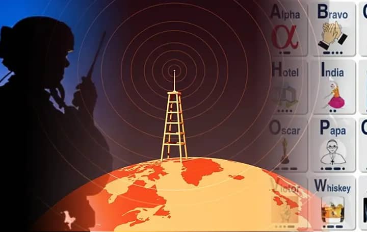 Alfabeto Fonético Universal da OTAN