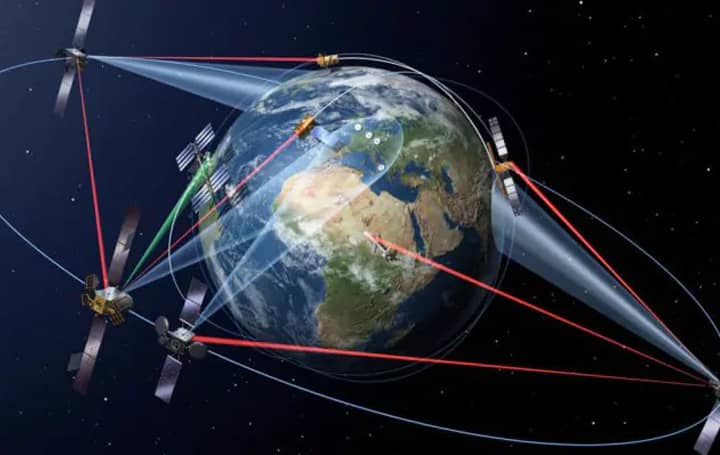 Sistema GPS
