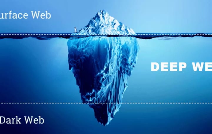 Deep web