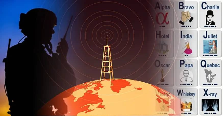 Alfabeto Fonético Universal da OTAN